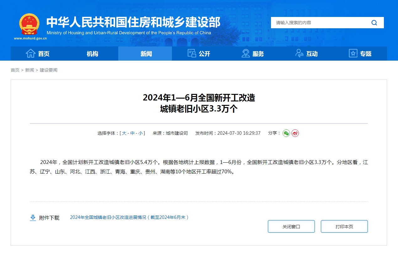 2024年1—6月全国新开工改造 城镇老旧小区3.3万个