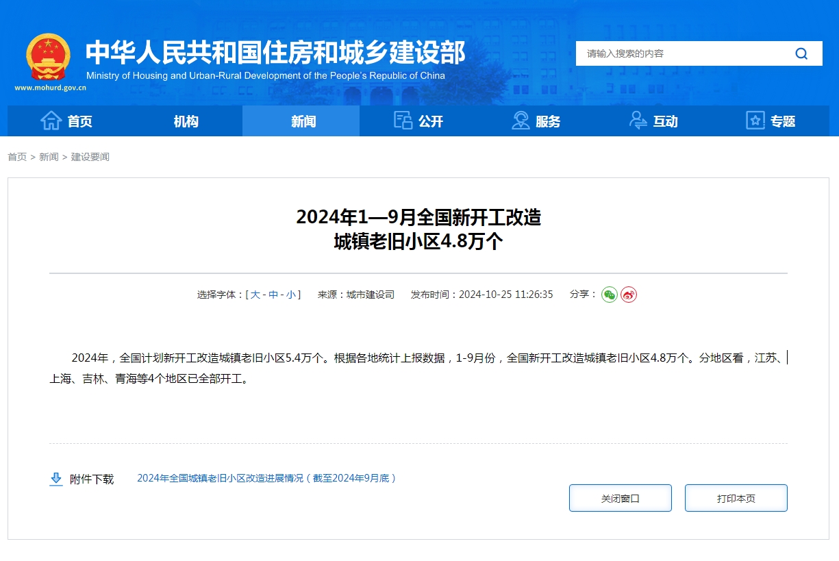 2024年1—9月全国新开工改造 城镇老旧小区4.8万个