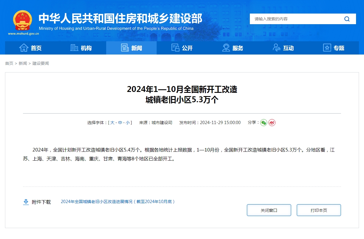 2024年1—10月全国新开工改造 城镇老旧小区5.3万个